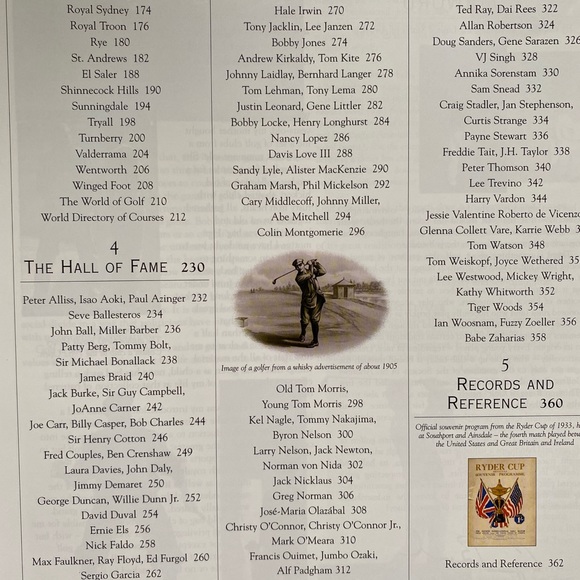 💚Great gift ⛳️retro 2001 Encyclopedia of Golf - Picture 6 of 17